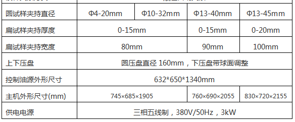 电液式压力试验机