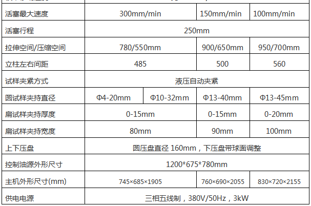 600KN/60吨电液式万能试验机